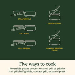 Griddler® Indoor Grill - Griddle and Panini Press